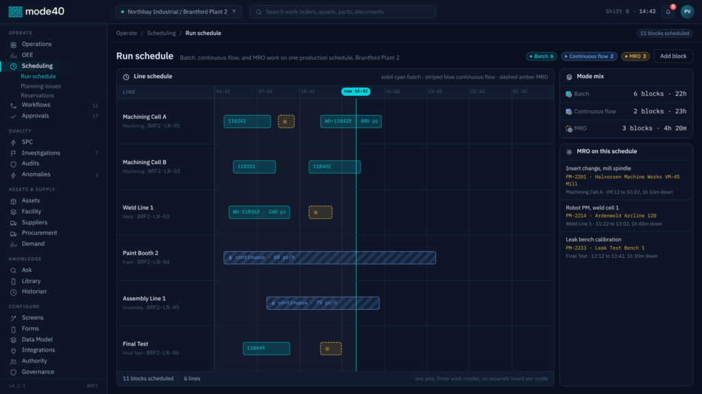 Redesigned order details, with a batch view built in