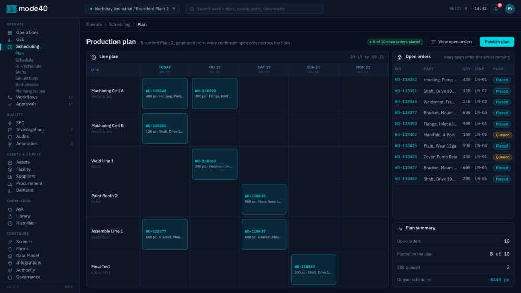 Drag-and-drop scheduling, and suppliers as real records